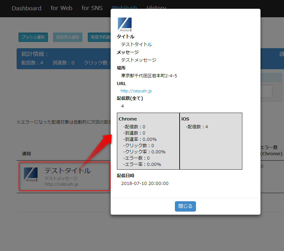 使い方